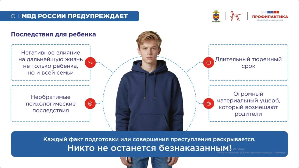 Интернет давно стал частью нашей жизни. Особенно это заметно у детей и подростков: для ...