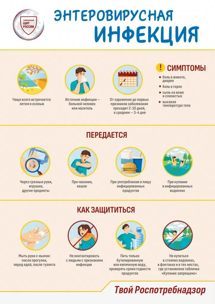 ❗Внимание! Энтеровирусная инфекция!❗
