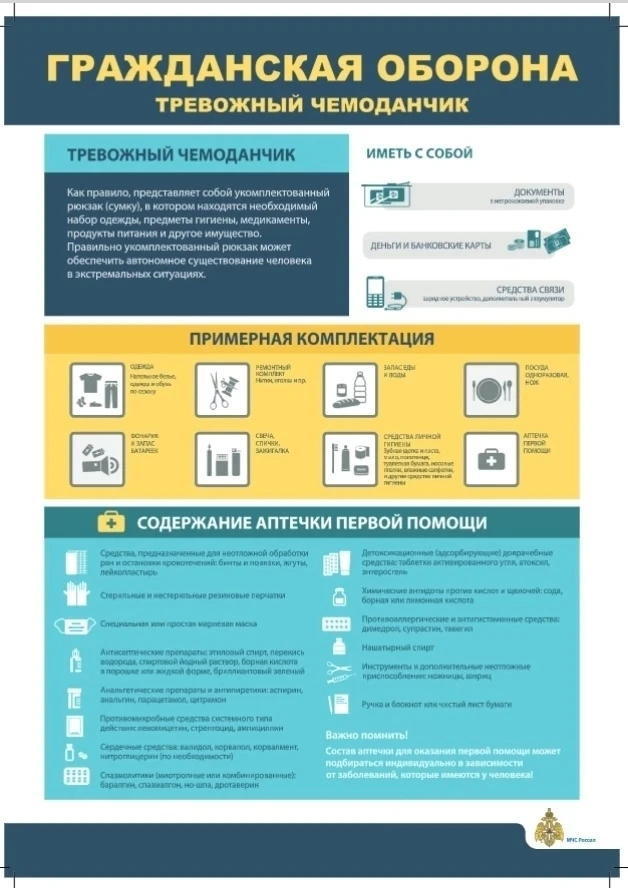 Что такое гражданская оборона (ГО)?

Это система мероприятий по подготовке к защите и сама защита на
