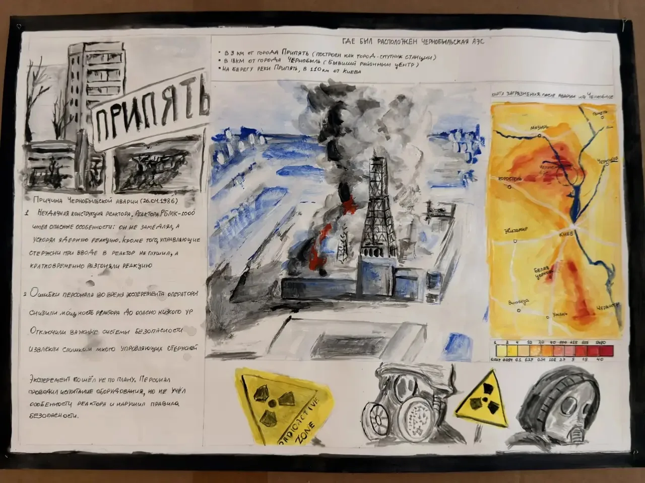 📌 Телемост ко Дню памяти жертв радиационных катастроф ☢️🙏  Сегодня в онлайн-формате состоялась встре