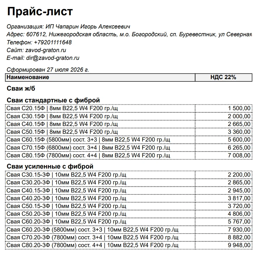 Медиа публикации