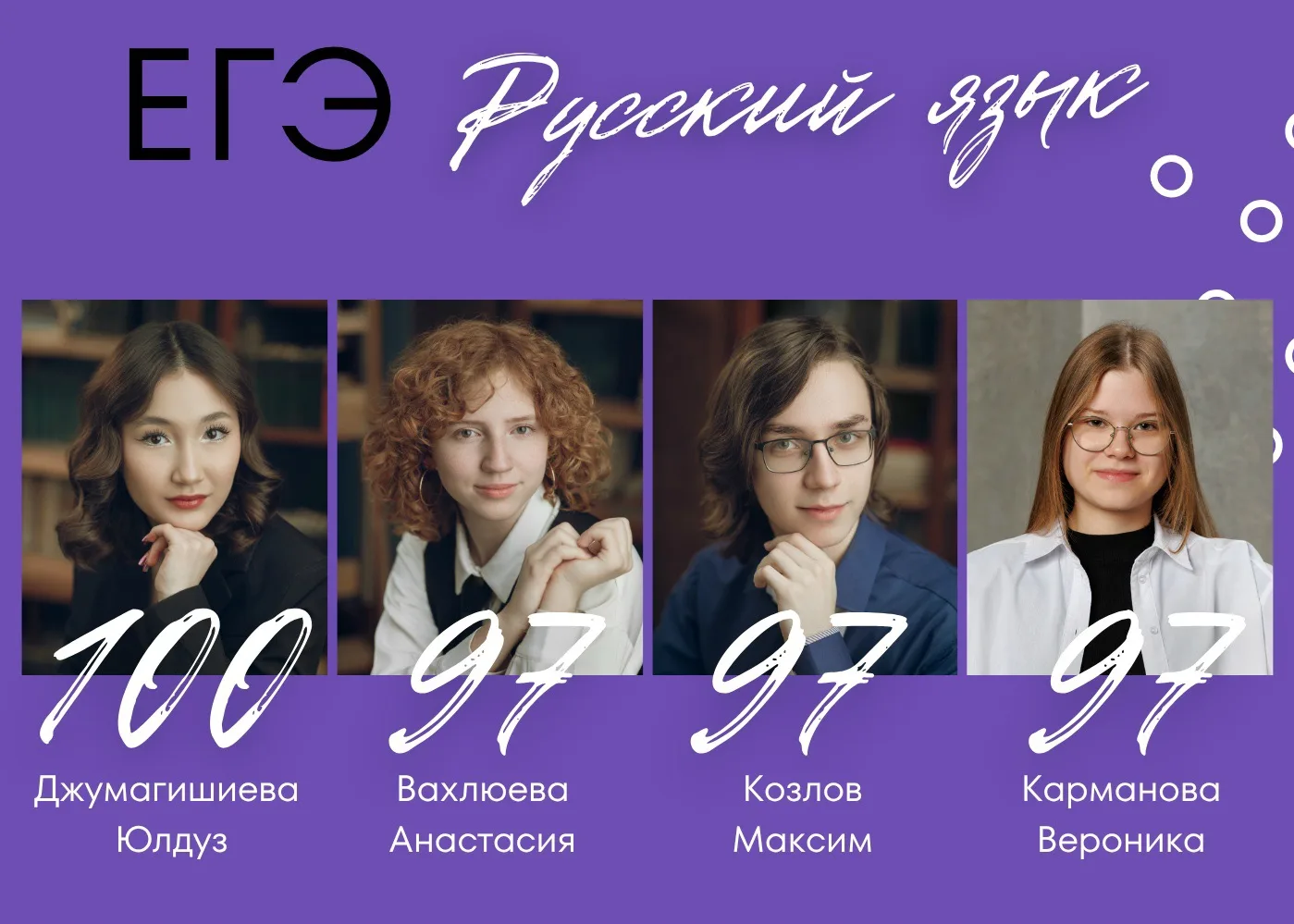 💯 Листайте галерею с нашими высокобалльниками по русскому языку! Гордимся таким замечательным резул