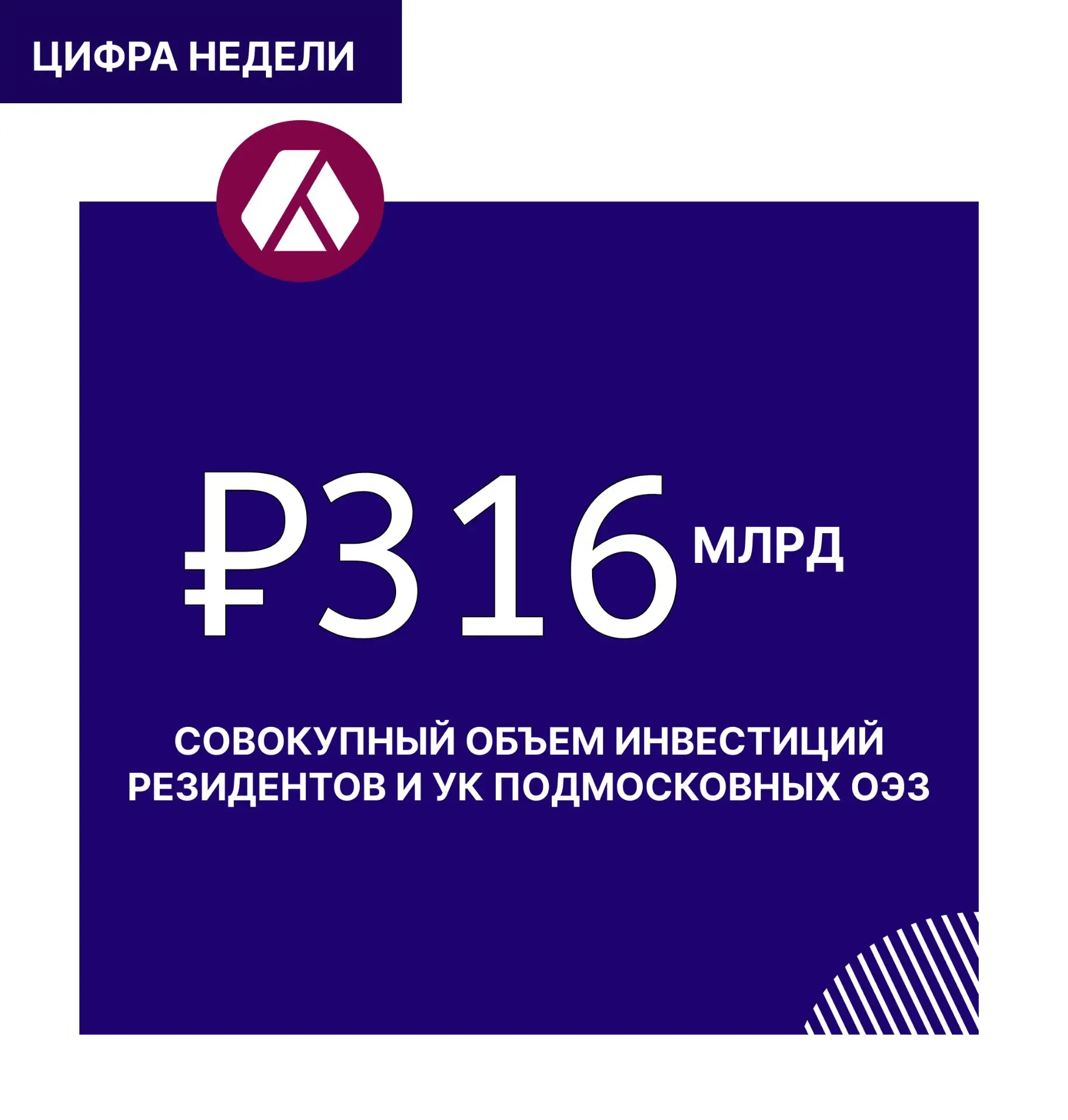#ЦифраНедели — 316 млрд