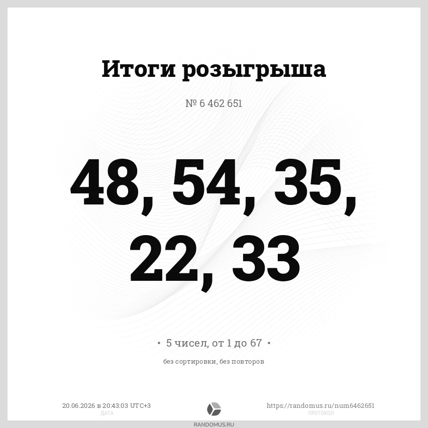 🎉 Подвели итоги розыгрыша сертификатов за отзывы!

Спасибо всем, кто поделился впечатлениями о поез