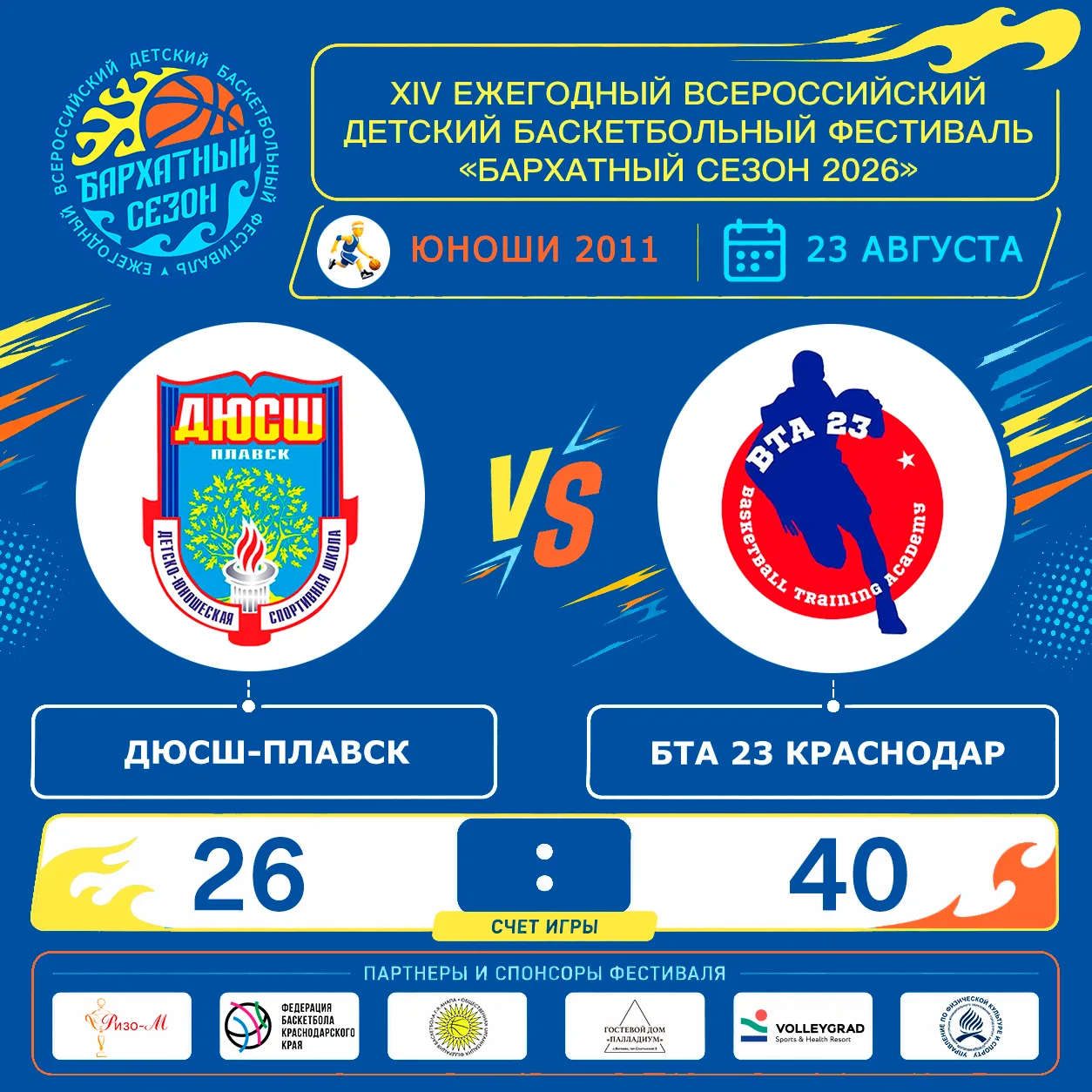 🏀XIV ежегодный детский всероссийский баскетбольный