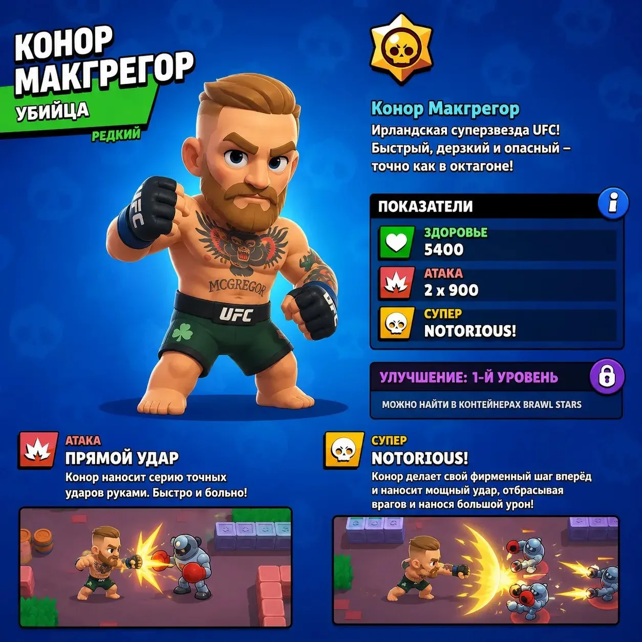 КОНОР МАКГРЕГОР?