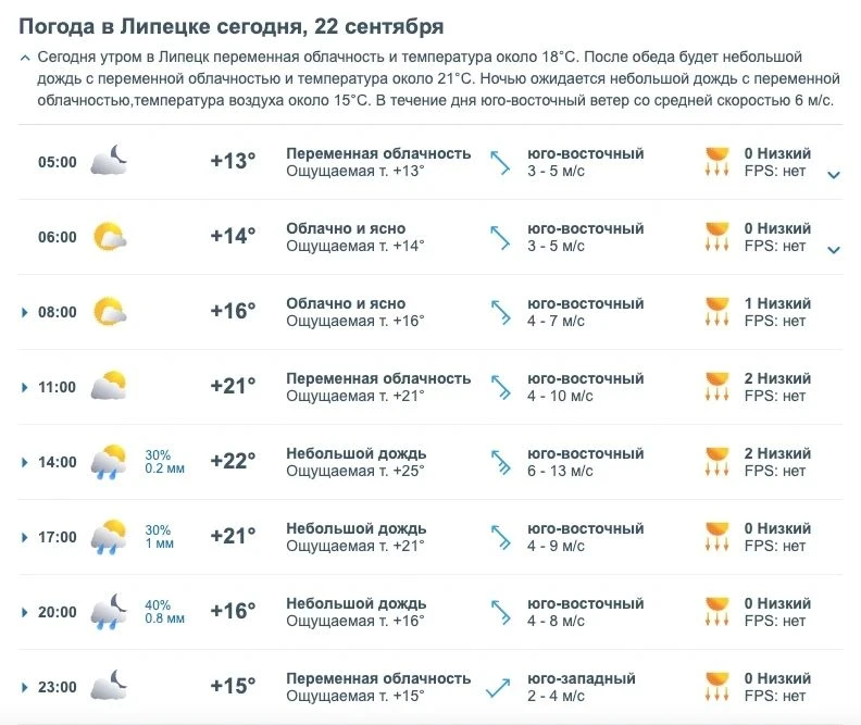 22 сентября - День осеннего равноденствия