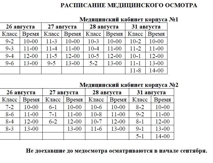 ⚡️ Расписание медосмотра 2026
