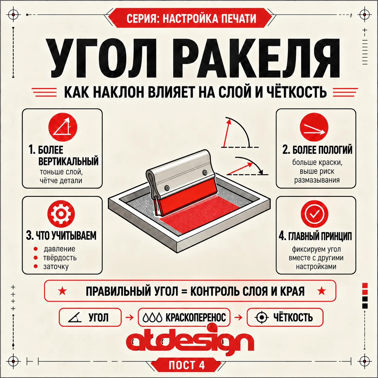 Настройка печати: 5 параметров, которые делают оттиск
