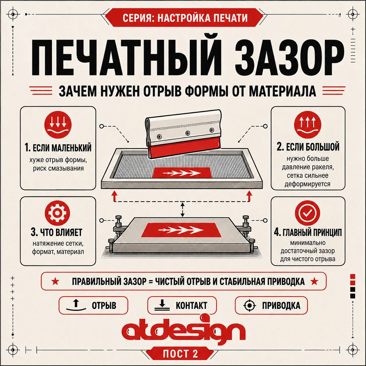 Настройка печати: 5 параметров, которые делают оттиск