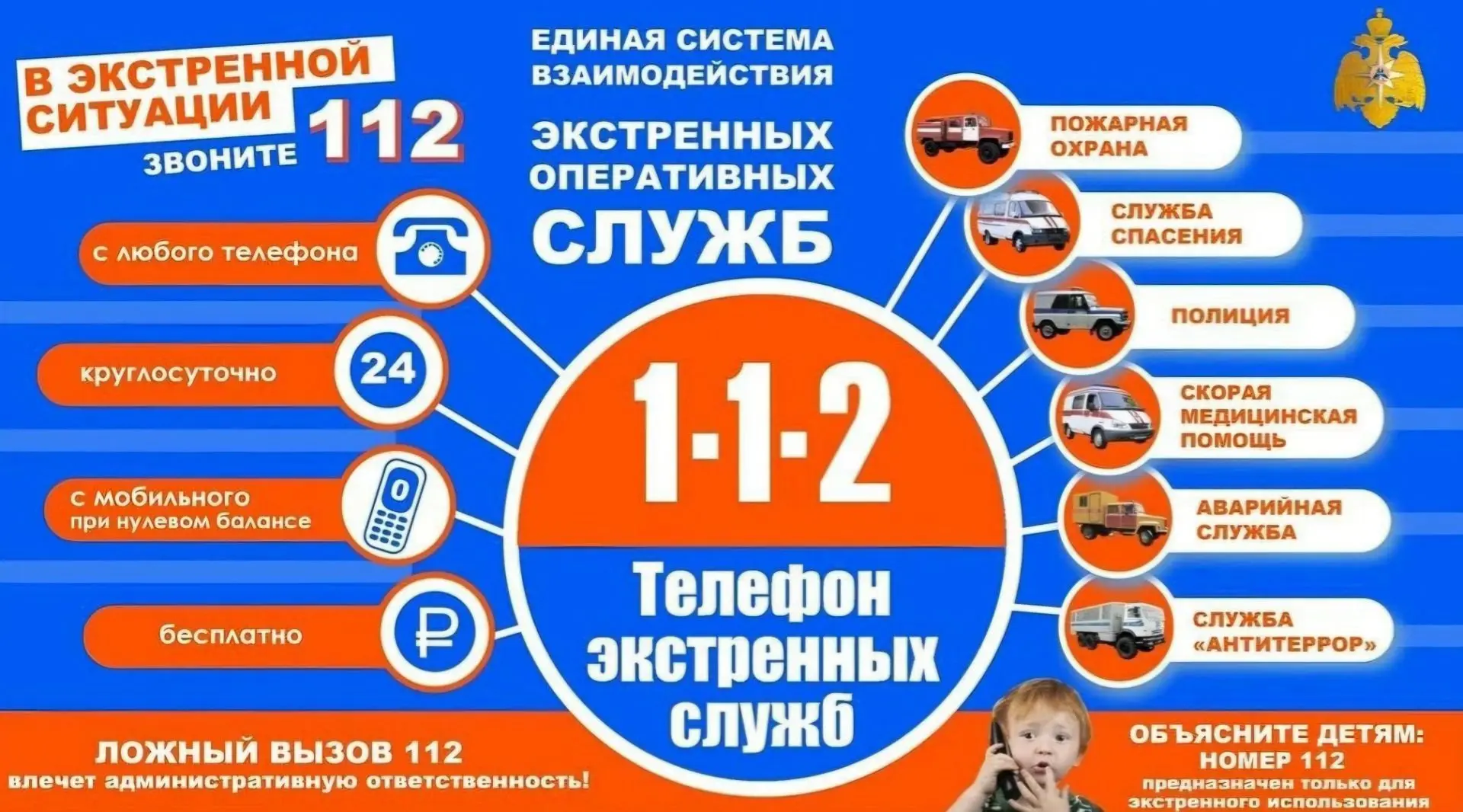 Правила пожарной безопасности❗