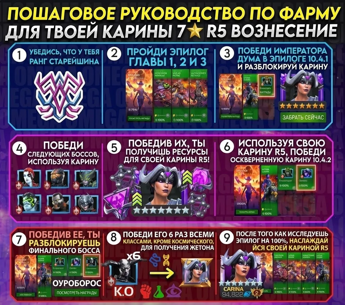 😈 ГАЙД ПО ПОЛУЧЕНИЮ КАРИНЫ 7★ Р5 (ВОЗВЫШЕНИЕ)!