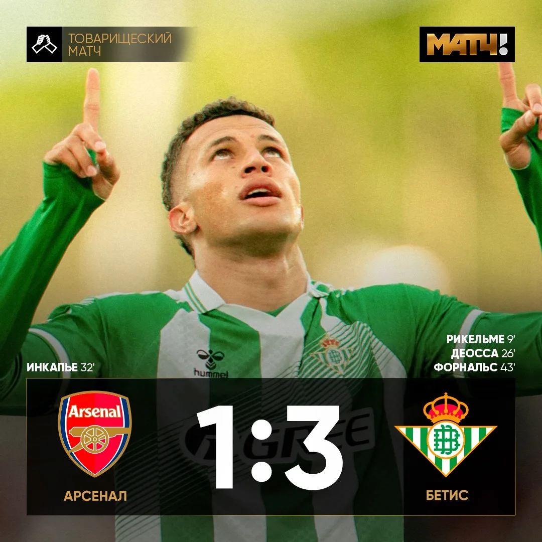 ⚡️И это финалисты ЛЧ!