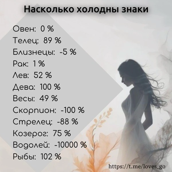 ✨Гороскоп - подписаться