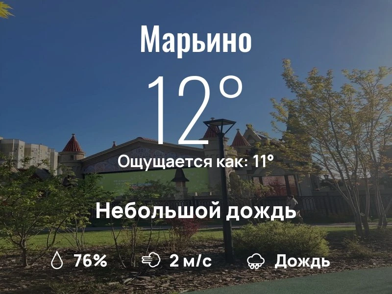 Что с погодой в Марьино?