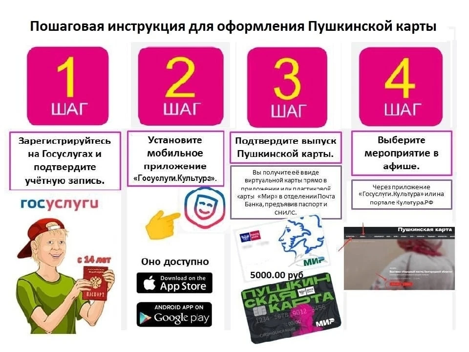 //ПУШКИНСКАЯ КАРТА//