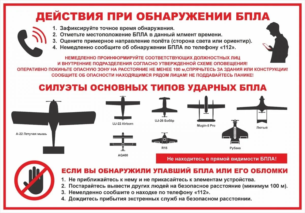 ⚠️ Внимание: обнаружение БПЛА — что делать?

Беспилотные летательные аппараты (БПЛА) могут представл