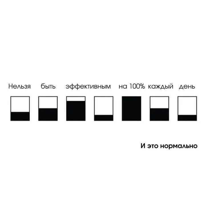 Психолог 🌐 Светлана Ханса