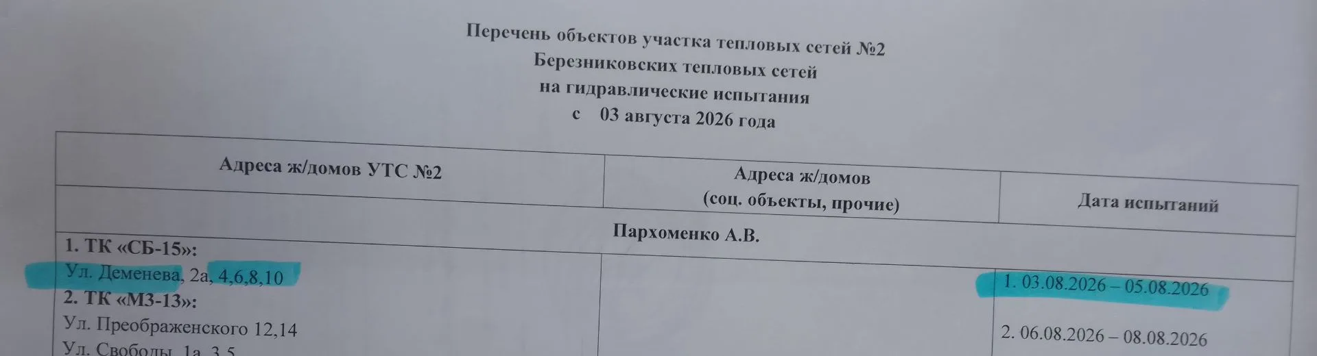 Медиа публикации