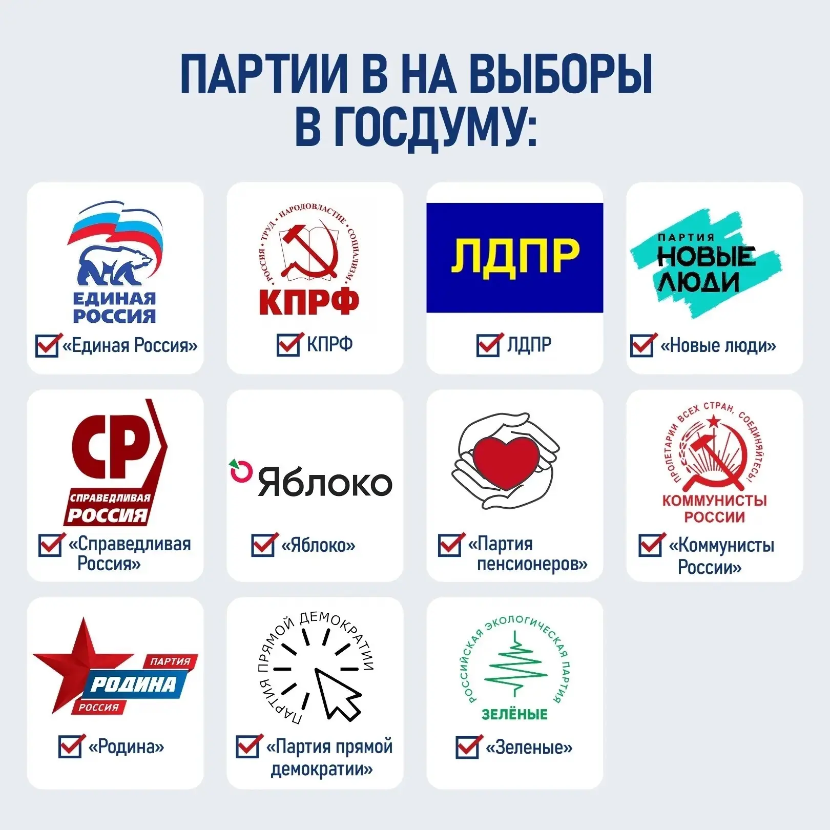 Медиа публикации