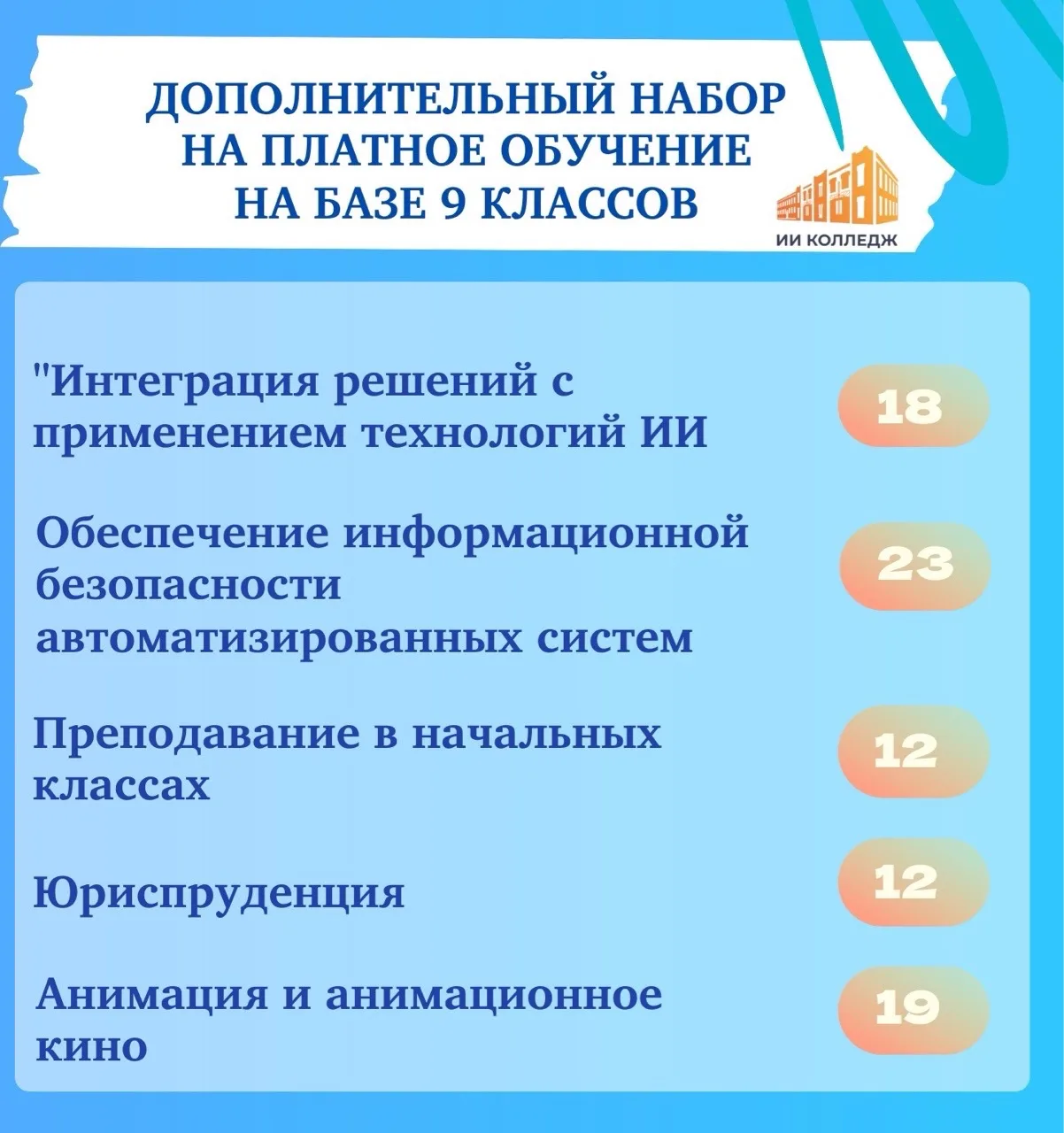🎓Успей стать студентом 🤖ИИ Колледжа ТюмГУ