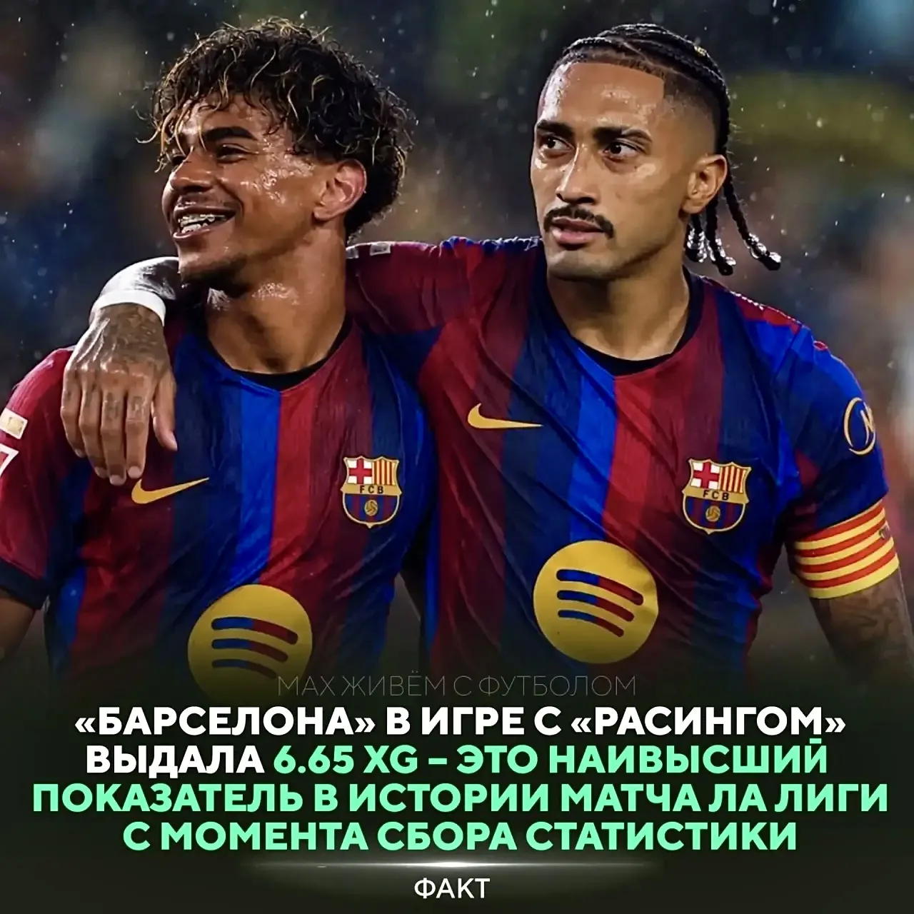 🤯 «Барса» зафиксировала новый рекорд по ожидаемым голам в истории Ла Лиги — 6.65 xG