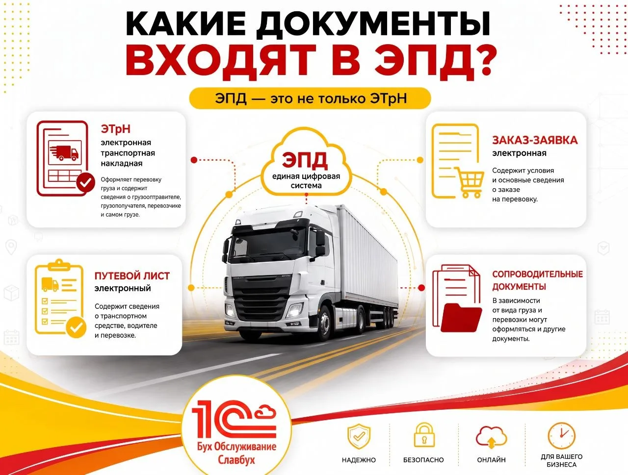 Какие документы переходят в ЭПД