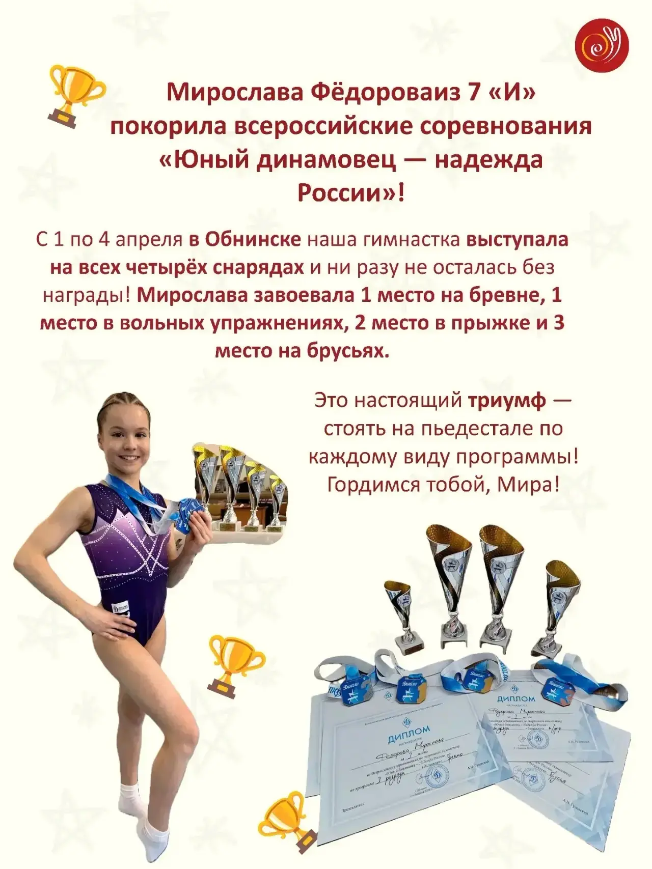Грация, сила и медали: наши ученики покоряют чир-спорт, акробатику и гимнастику! ✨🏆  Наши учащиеся п