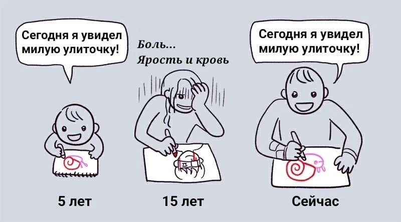 Все наши каналы