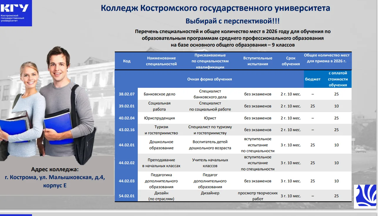 Приглашение на обучение: информация для абитуриентов