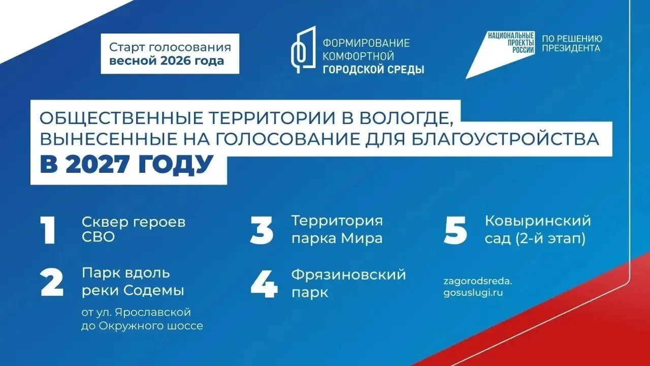 Скоро старт голосования за общественные пространства Вологды, которые отремонтируют в с...