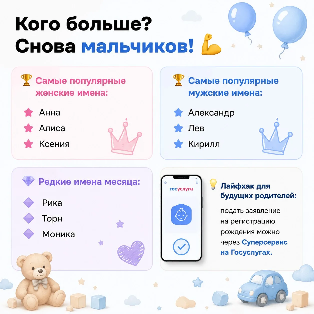 Друзья, июль выдался жарким во всех смыслах! 🔥

Пока на улице кипело лето,  в отдел ЗАГС г.о. Новок