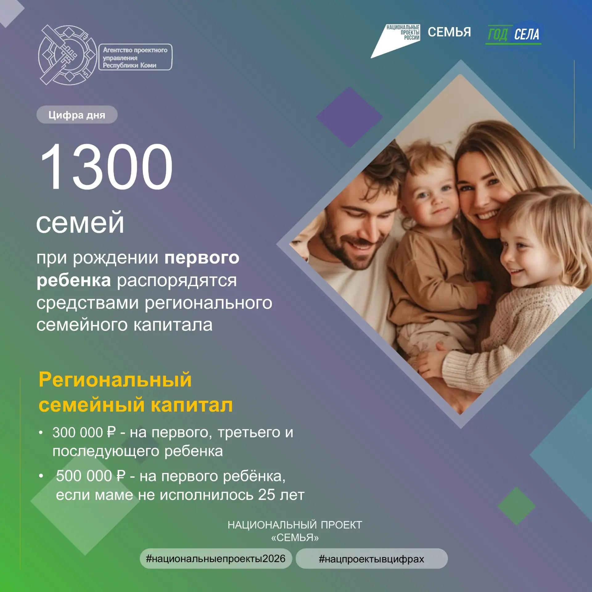 Рождение первенца — важное событие, которое теперь поддерживается на региональном уровн...
