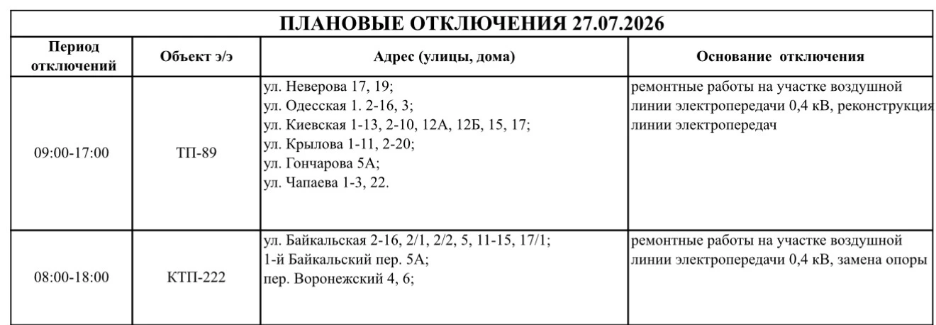 💡 Уважаемые потребители г. Артёма 
Информируем вас о плановых отключениях электроэнергии

Благодари