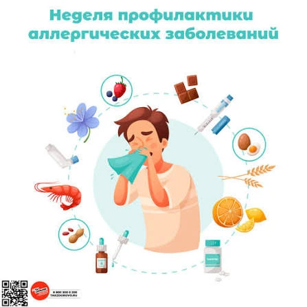 6 – 12 июля 2026 г Неделя профилактики аллергических заболеваний (в честь Всемирного дня борьбы с ал