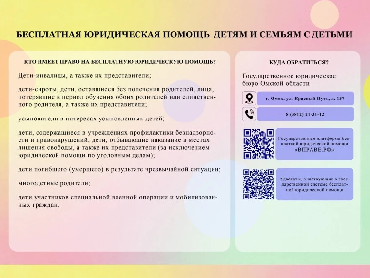 Главным государственно-правовым управлением Омской области подготовлена тематическая памятка о праве