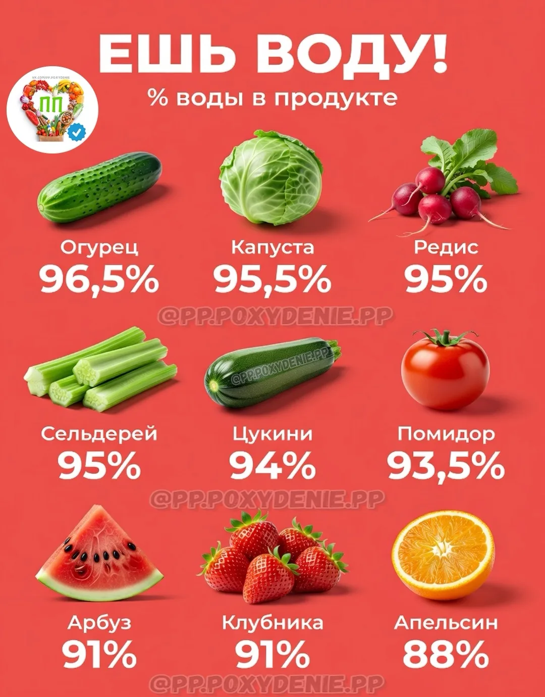 💧 Хотите есть больше, а весить меньше⁉️