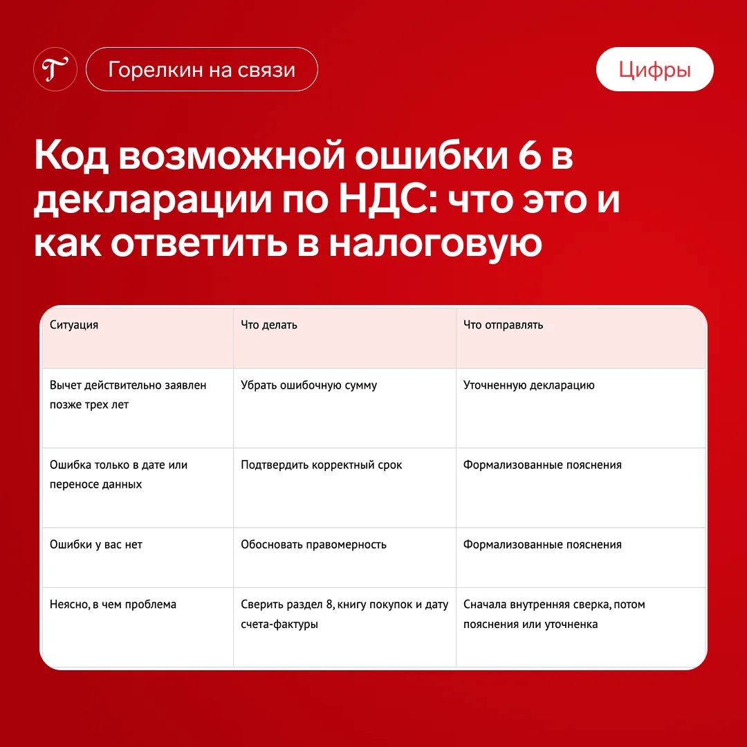 📩 Пришло требование с кодом ошибки 6 по НДС? Не спешите с ответом