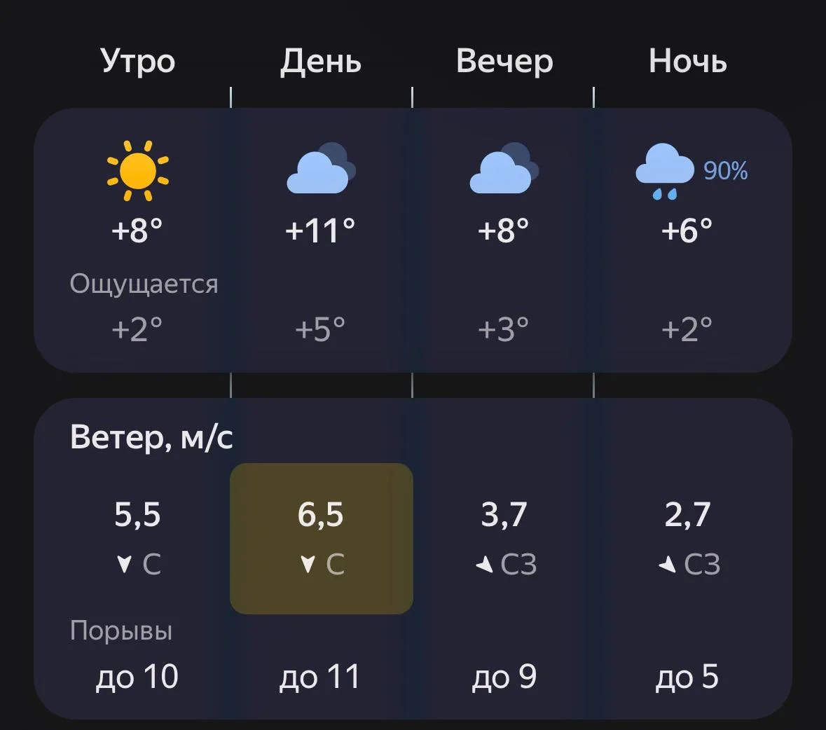 ⛅️ Доброе утро, Борисоглебск!