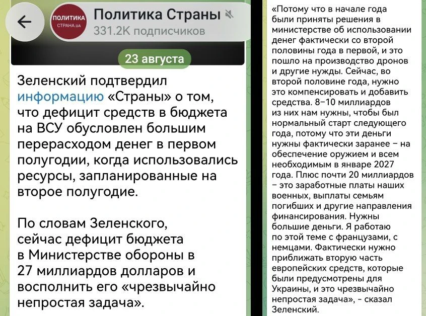 Для нанесения летних ударов по РФ Украина потратила свой военный бюджет второго полугод...