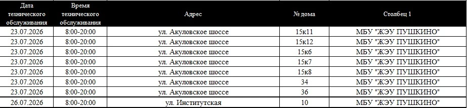 ❗️Уважаемые жители️️❗️