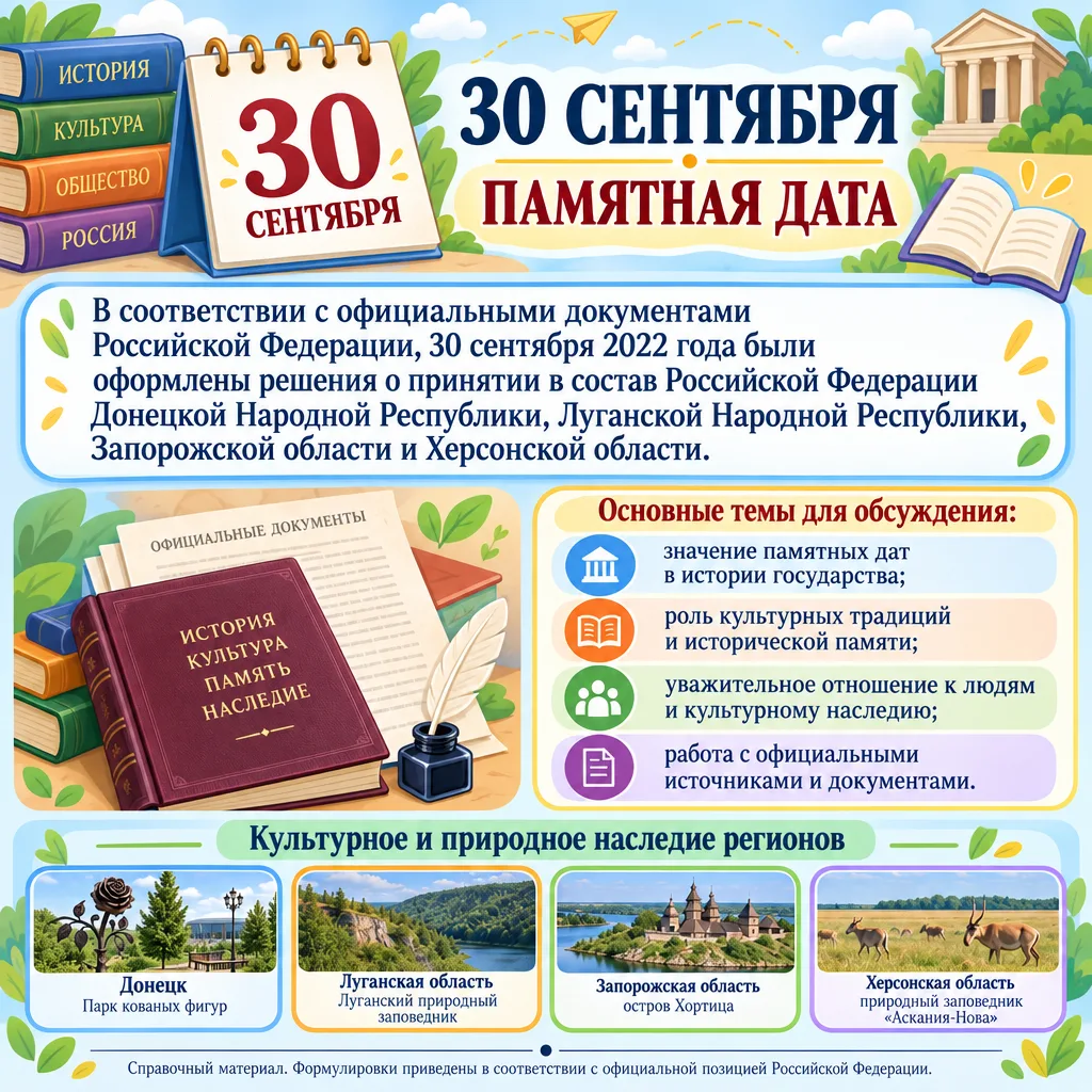 30 сентября в России отмечается праздник, посвященный событию огромного исторического з...