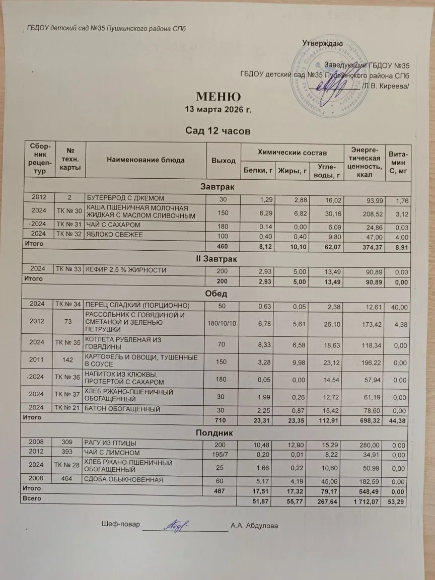 меню на 13 марта
