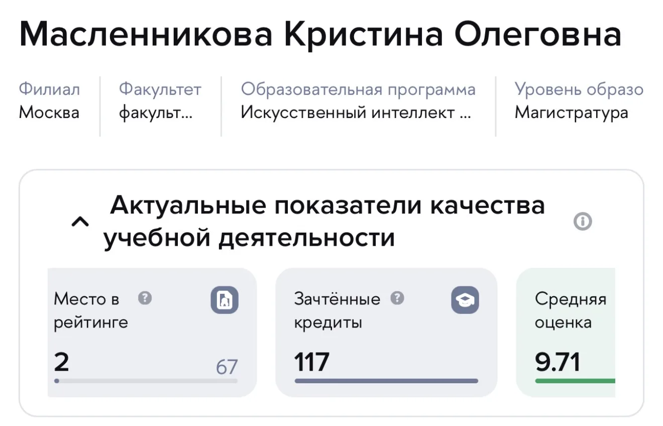 Сдала последнюю сессию в НИУ ВШЭ, и не верю своим глазам: серьезно?! Рейтинг — 2 место из 67 человек