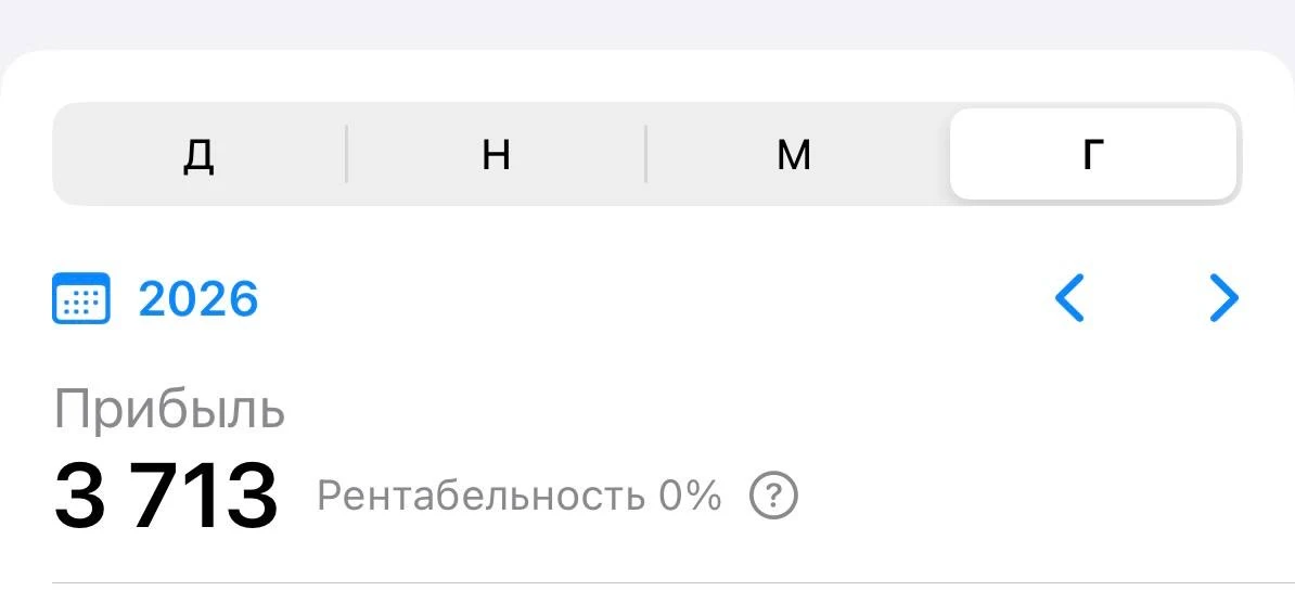 С 1 января 2026 года поменялись правила игры.
Повышение налоговой нагрузки, новые требования, рост р