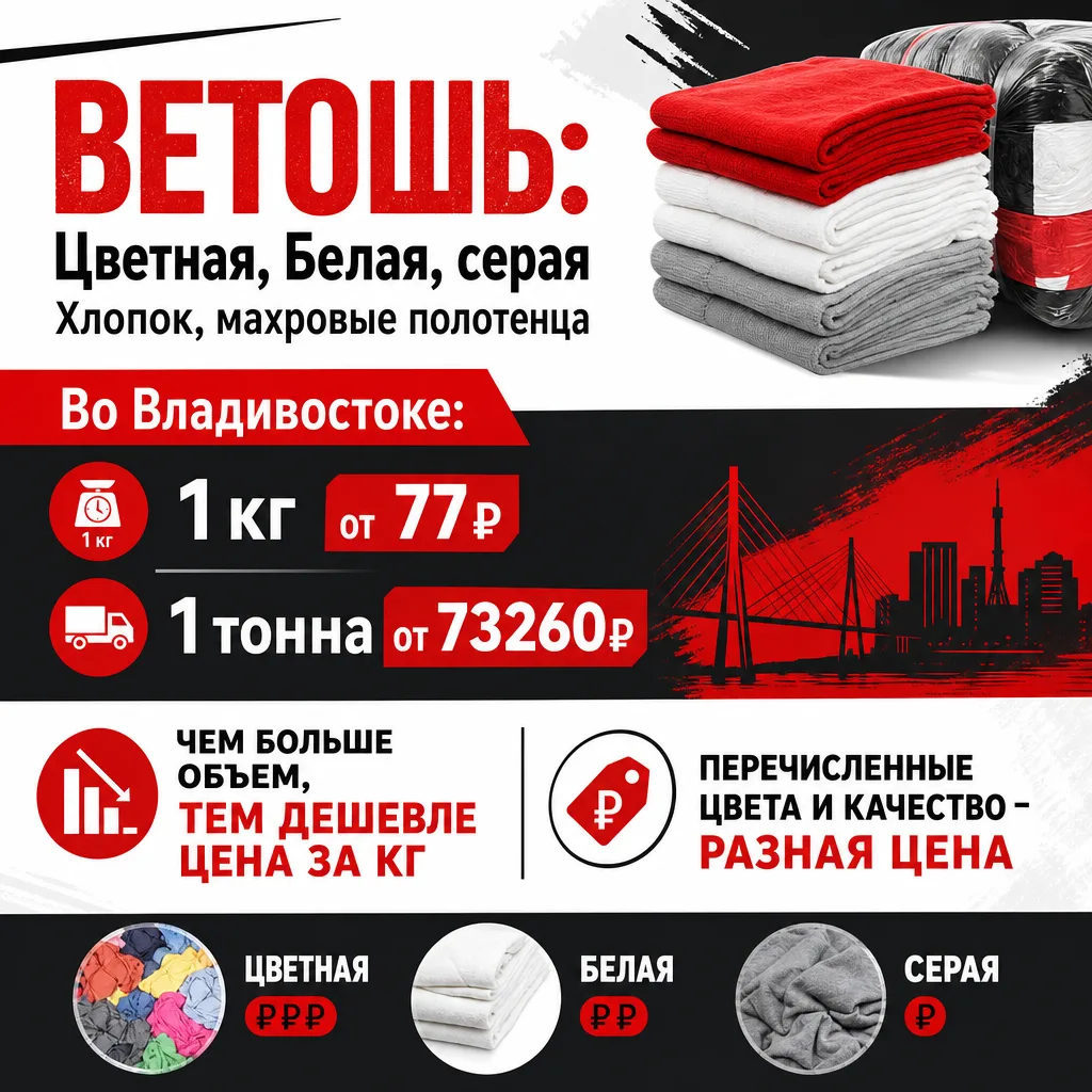 📦 Ветошь оптом из Китая под заказ с доставкой по РФ
