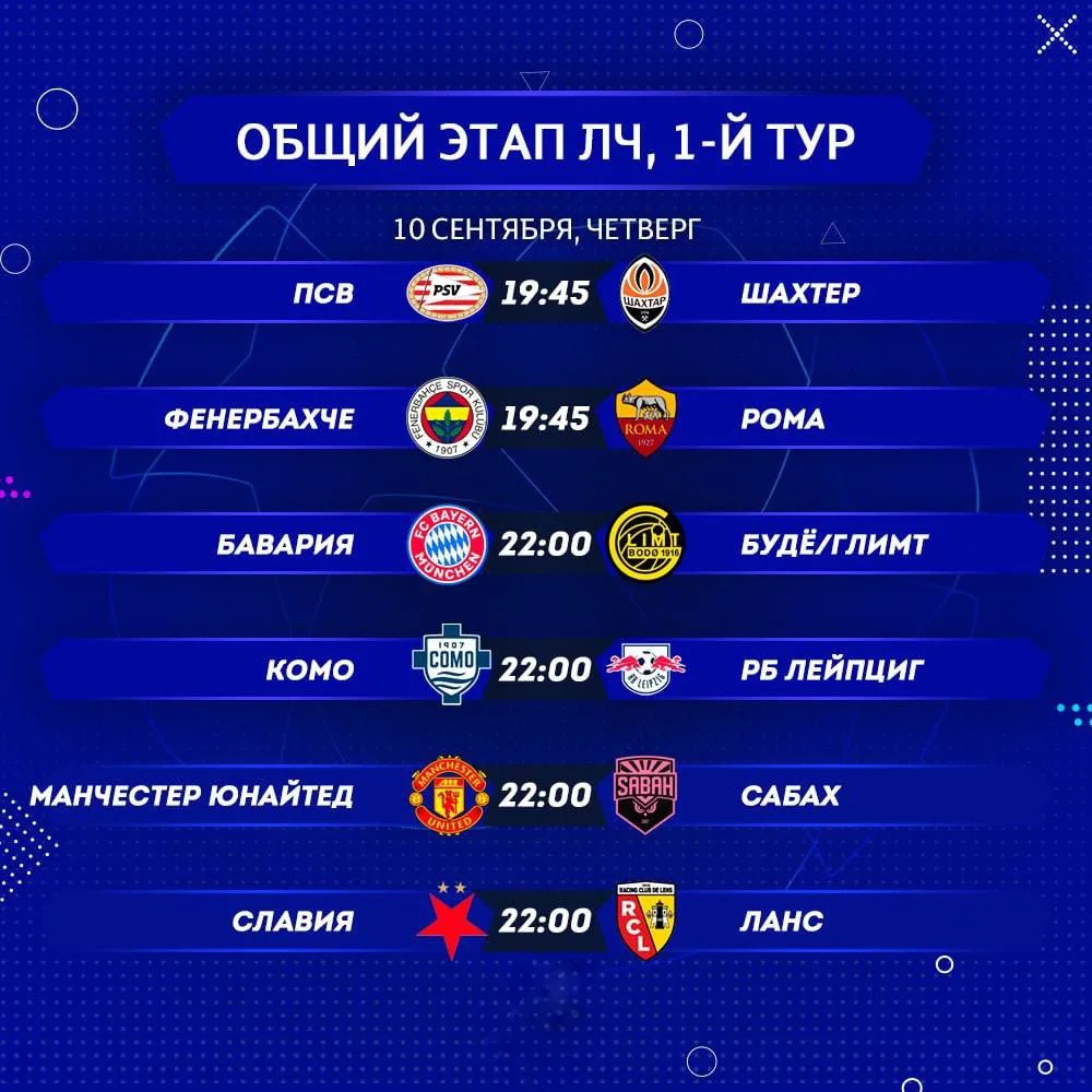 💙ТРЕТИЙ ДЕНЬ ЛИГИ ЧЕМПИОНОВ!