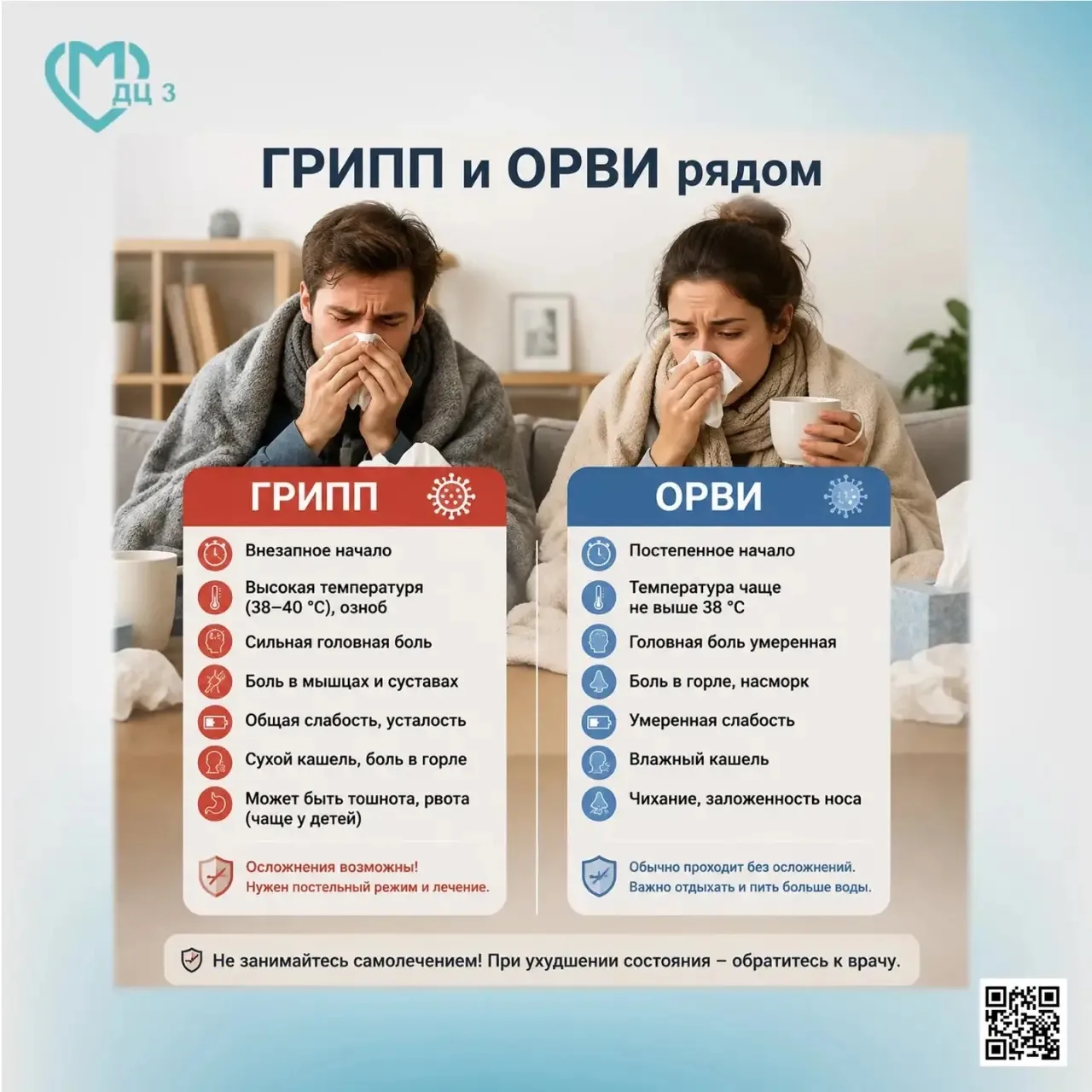 Профилактика гриппа и ОРВИ