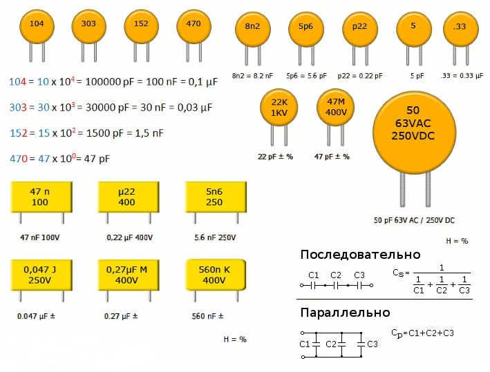 Маркировка конденсаторов🤝