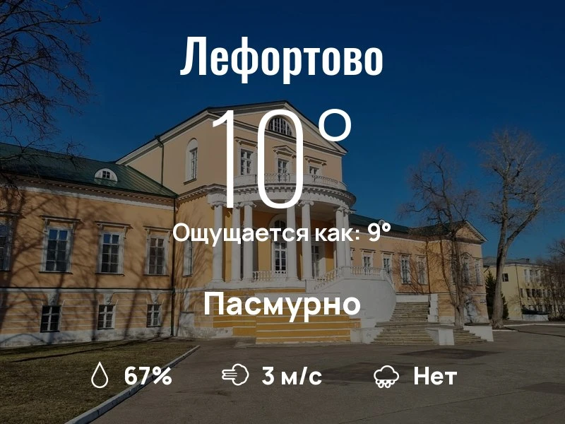 Что с погодой в Лефортово?